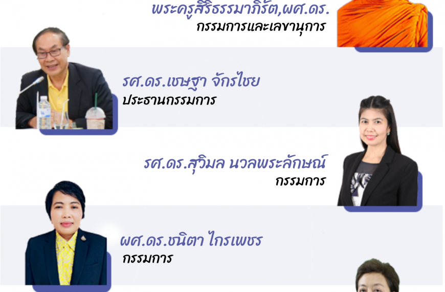 โครงการตรวจประเมินคุณภาพการศึกษาภายใน ระดับสถาบัน ประจำปีการศึกษา 2563 วันที่ 29-30 กันยายน 2564