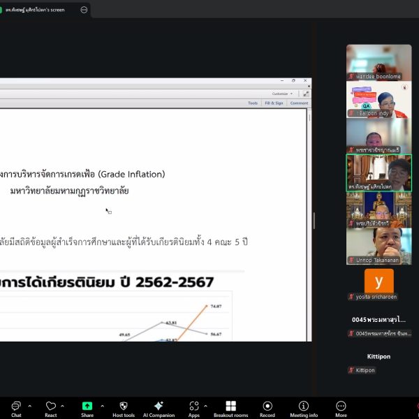 ประชุมคณะทำงานศึกษาและวิเคราะห์สภาพปัญหาการบริหารจัดการผลการศึกษาของนักศึกษา วันที่ 28 ส.ค. 68